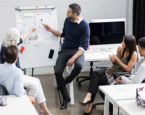 Developing The Leader Around You