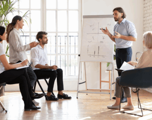 21 Laws of Leadership